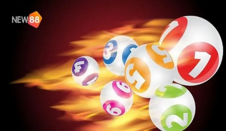 Tìm đúng nội dung về 88Online - 88Online